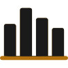 bar chart